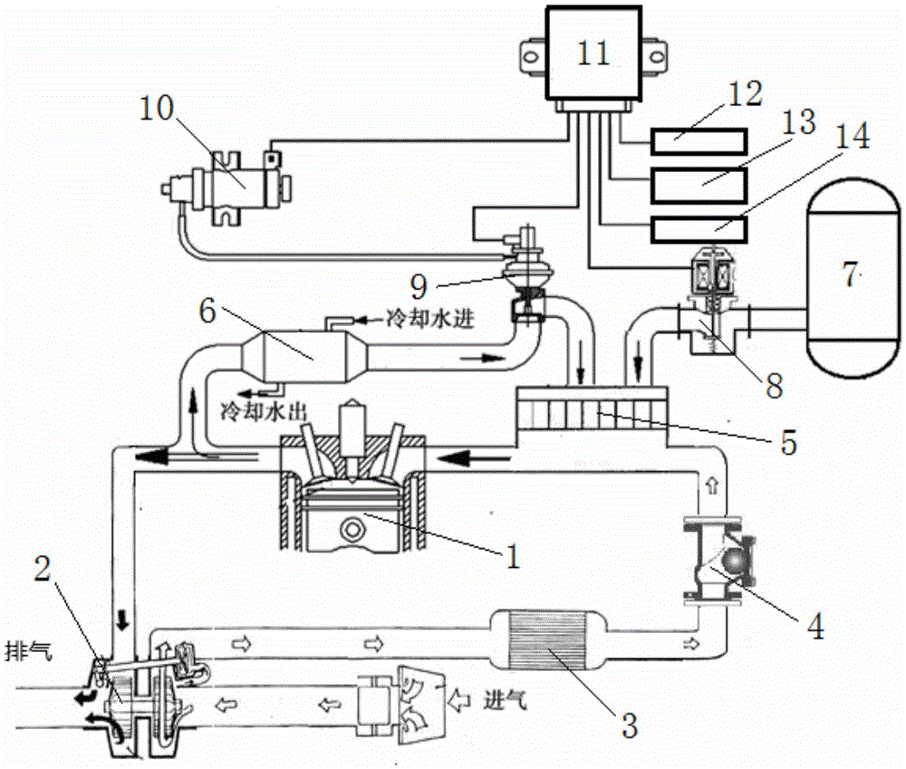 System device for controlling combustion noise of common rail engine under transient condition