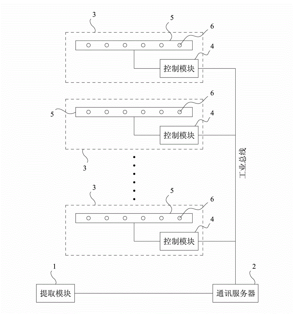 Acousto-optic alarm device