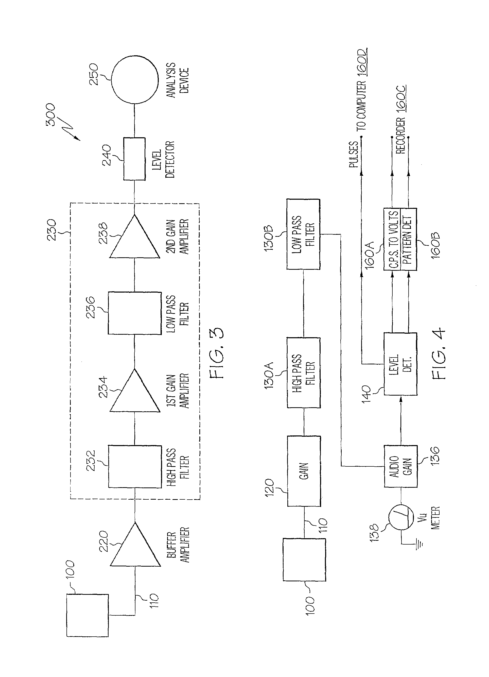 Electromagnetic impulse survey apparatus and method utilizing a magnetic component electromagnetic antenna