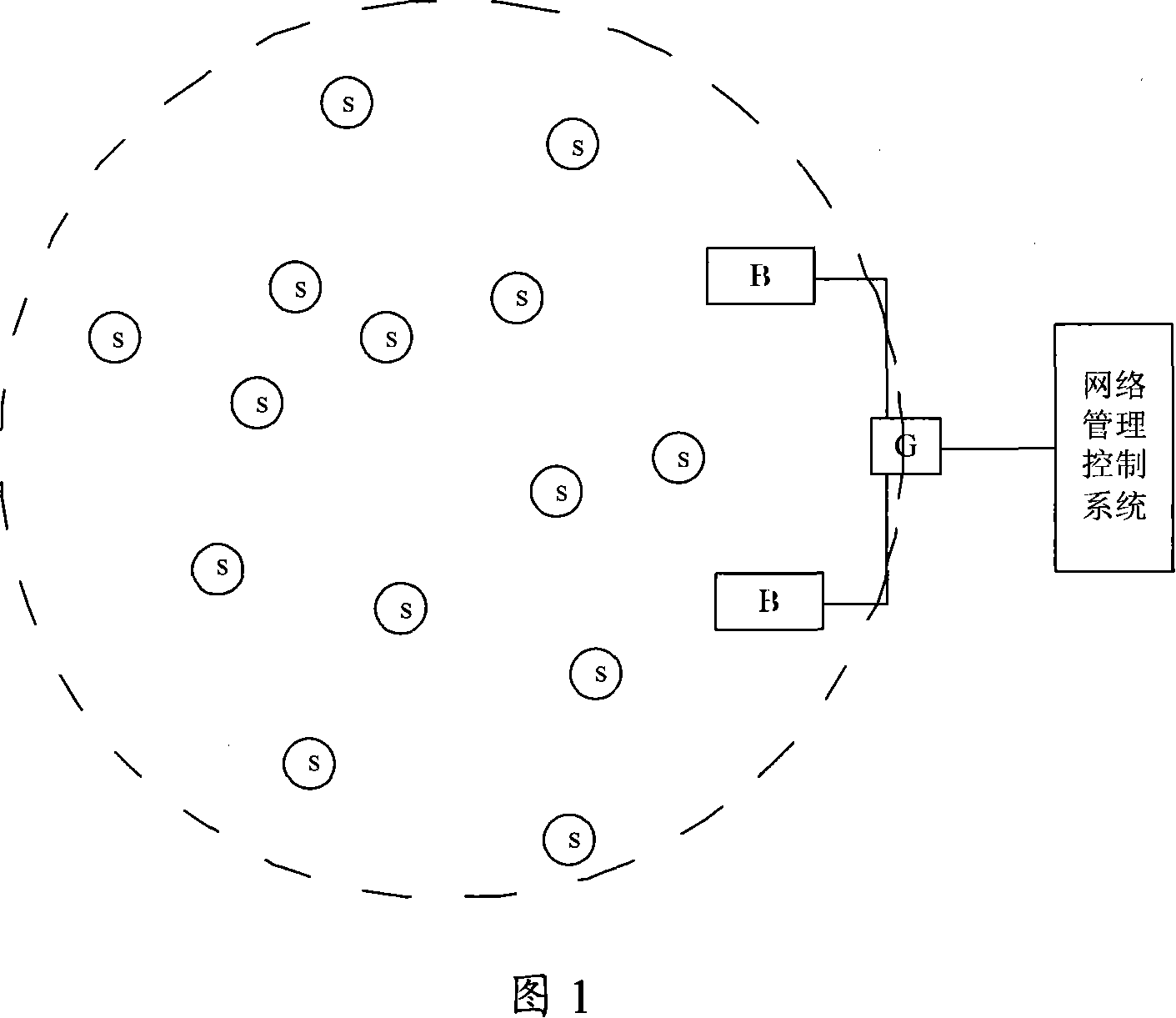 Online failure detection method for industrial wireless sensor network