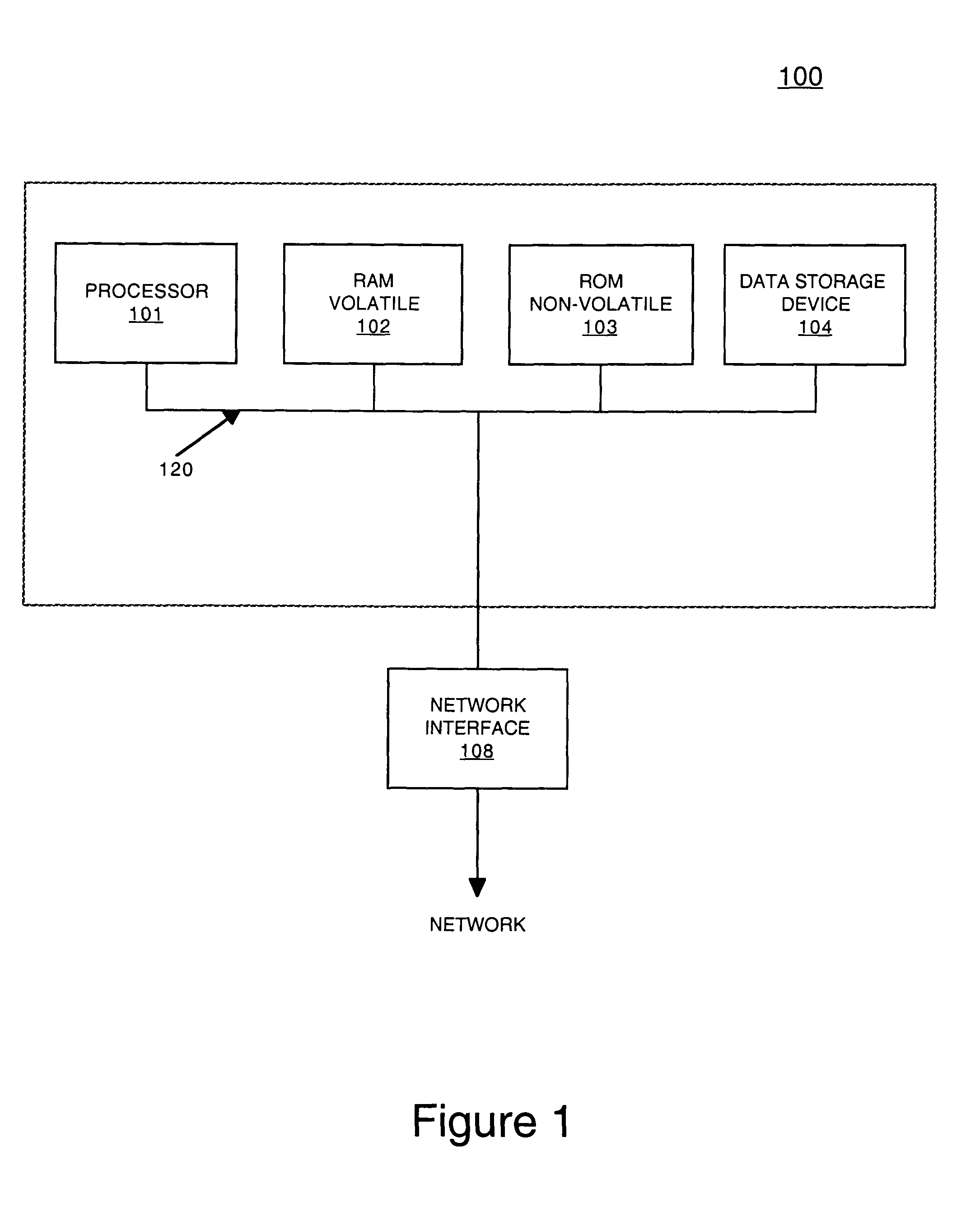 Method and system for minimal disruption during software upgrade or reload of a network device