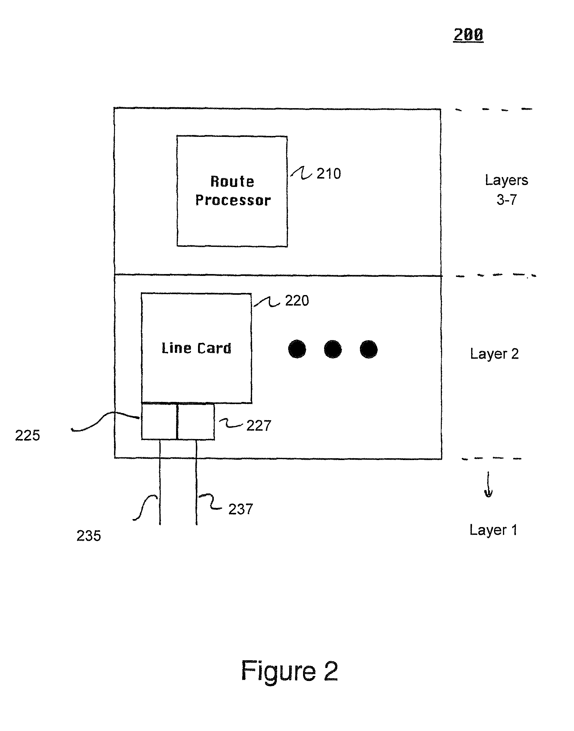 Method and system for minimal disruption during software upgrade or reload of a network device