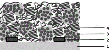 A metal oxide ultraviolet detector