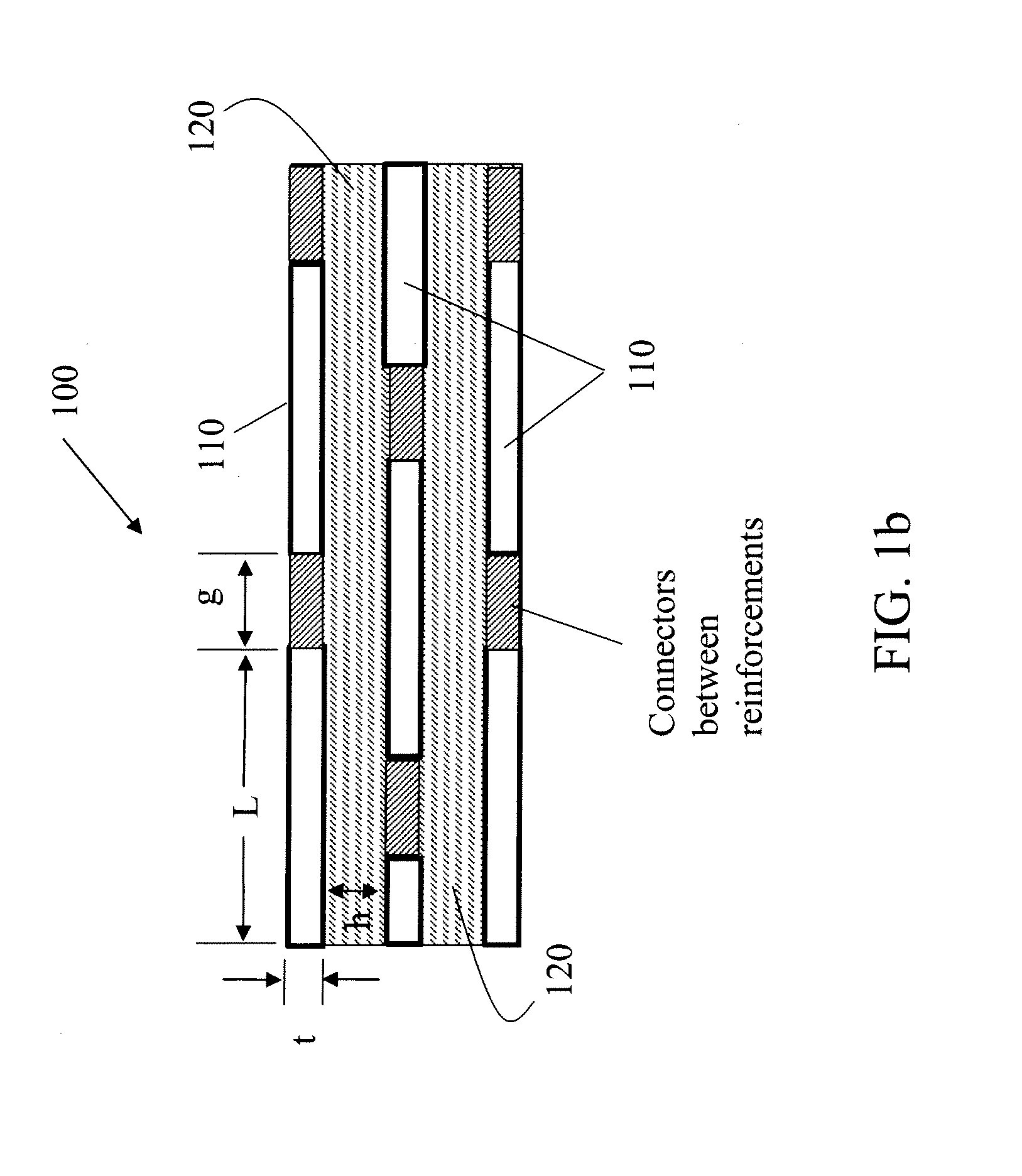 Three-dimensional (3D) reinforcement control in composite materials