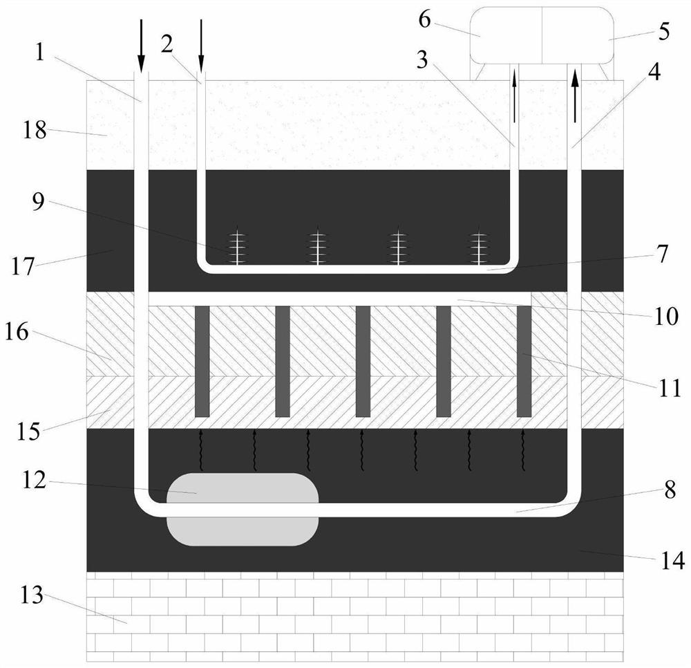 Underground in-situ gasification and pyrolysis integrated co-mining method for oil-rich coal