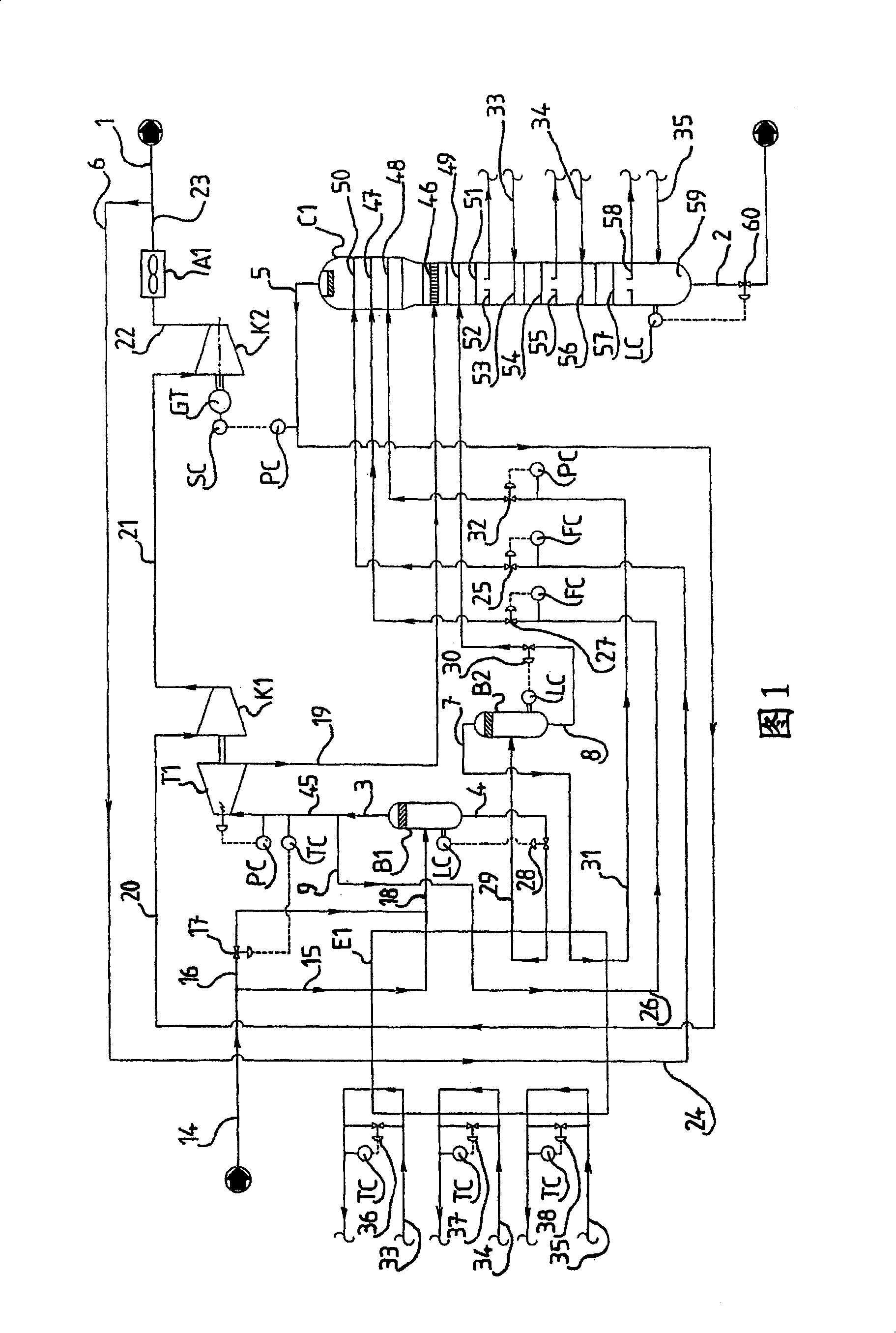 Method and equipment for separating gas mixture containing methane by distillation and gas obtained by separation