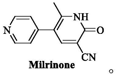 Preparation process of milrinone