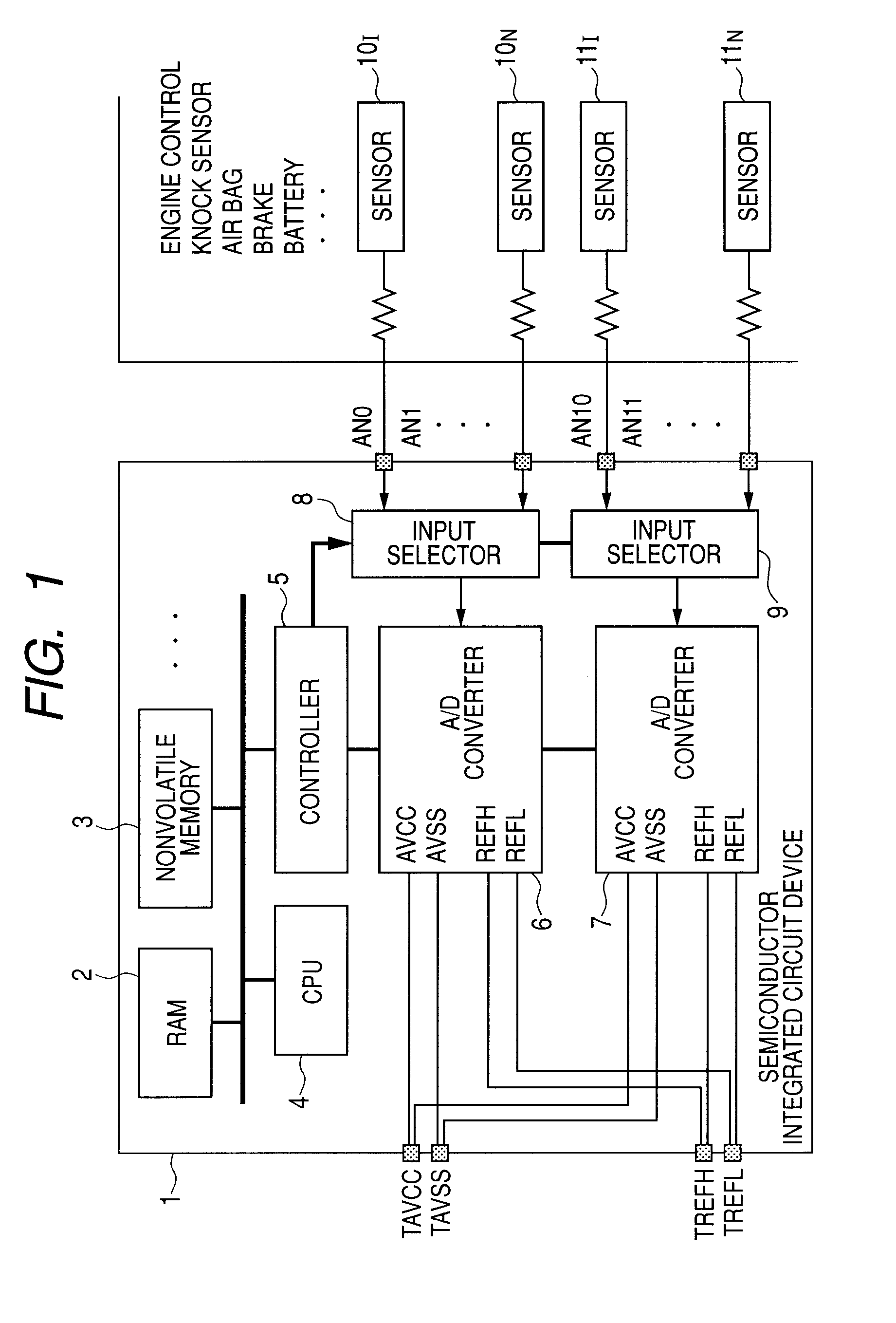 Semiconductor integrated circuit device having A/D converter with impedance matching circuit