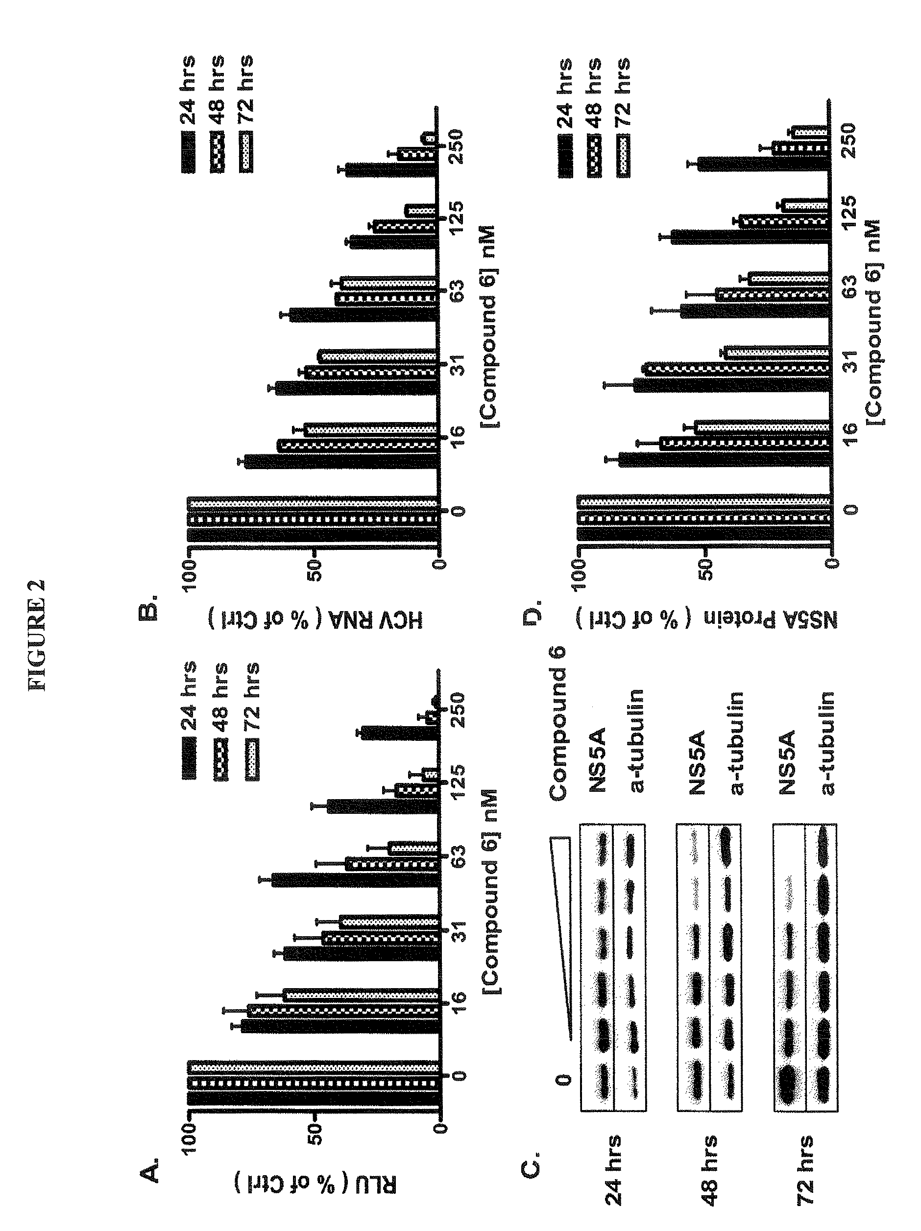 Anti-hepatitis c activity of meso-tetrakis-porphyrin analogues