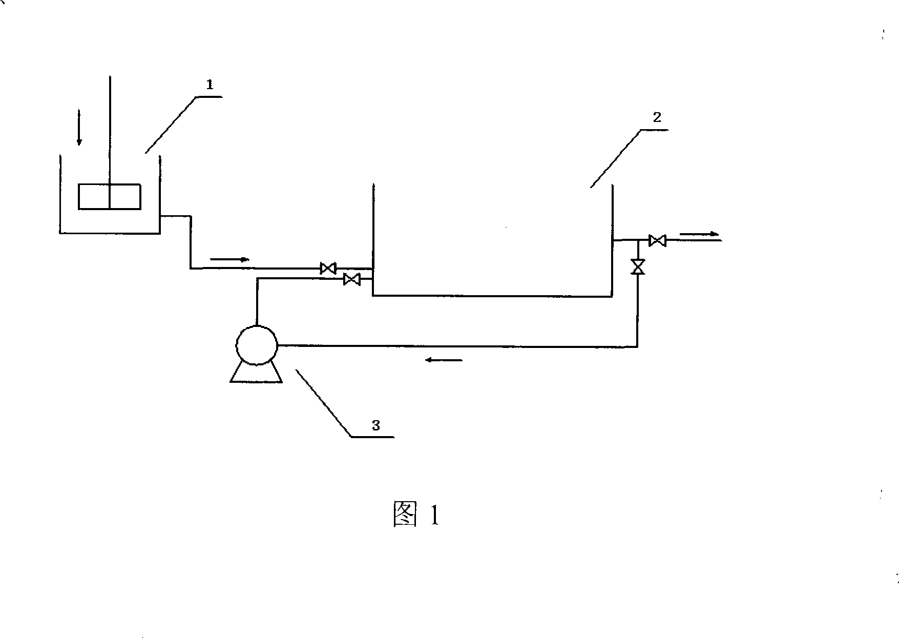 Method for processing vinyl acetate-ethylene copolymerization emulsions wastewater