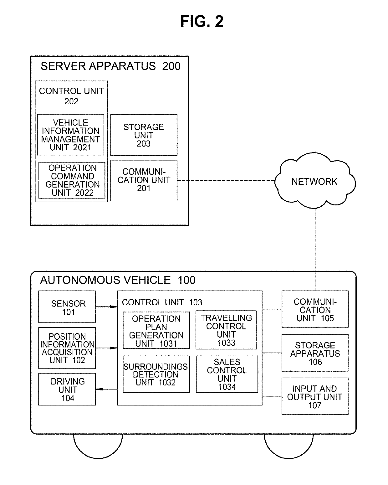 Autonomous mobile object, medicine delivery system, medicine delivery method using autonomous mobile object, and mobile object