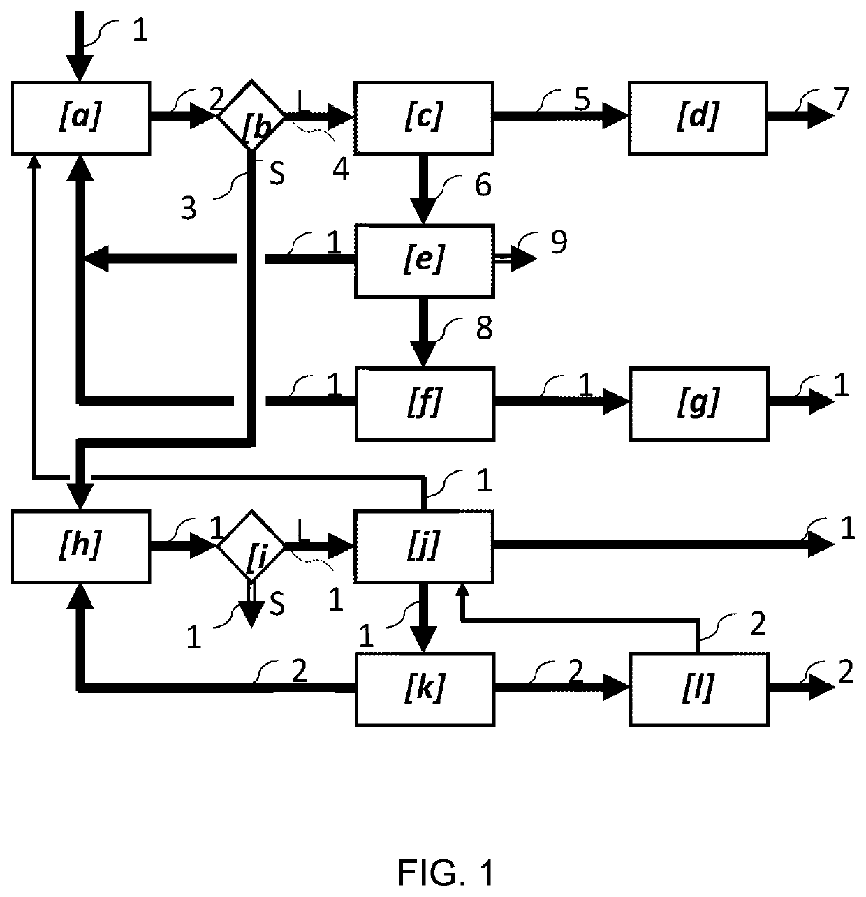 Method of extracting metals from polymetallic sulphide ores or concentrates