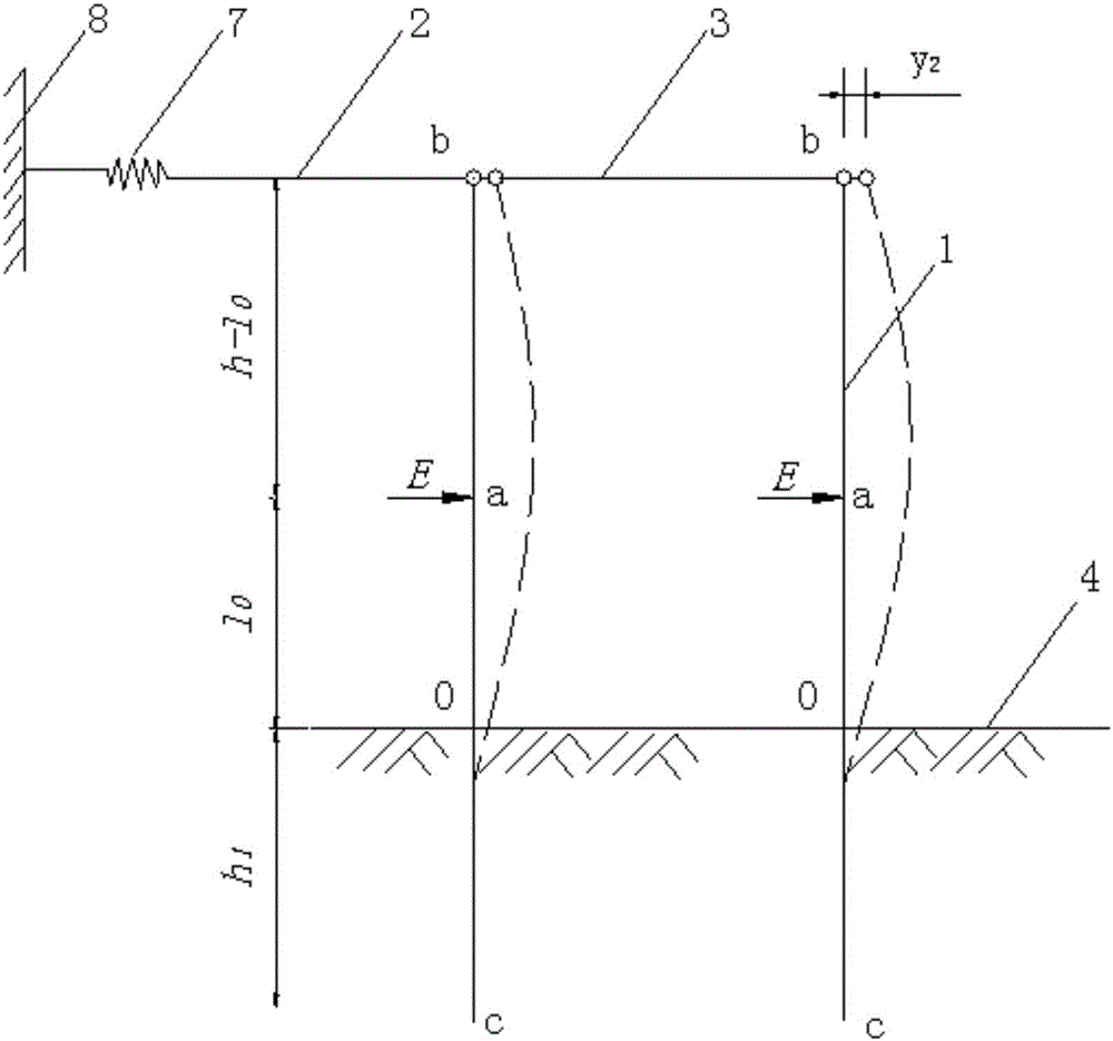 Design method for composite retaining structure