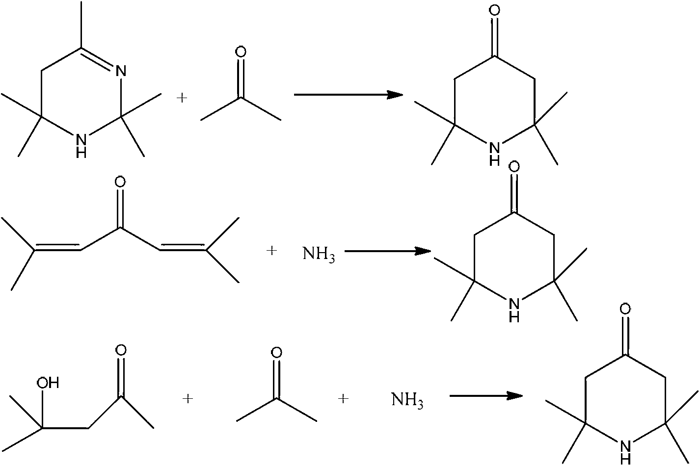 2,2,6,6,-tetramethyl-4-piperidone continuous synthesis method