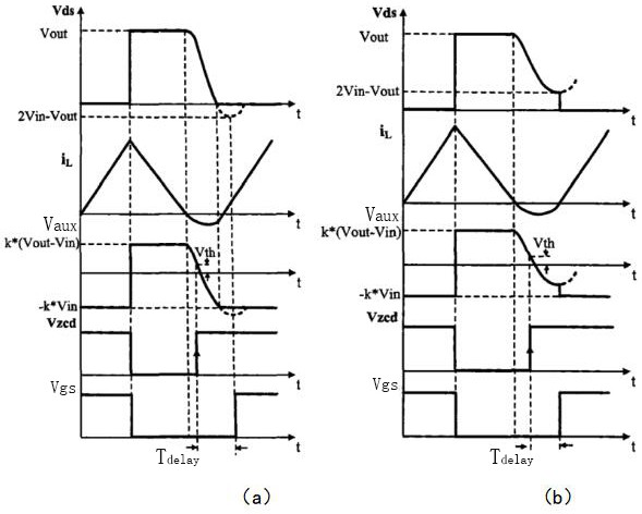 Inductive current zero-cross detection circuit of CRM mode PFC (Power Factor Correction)