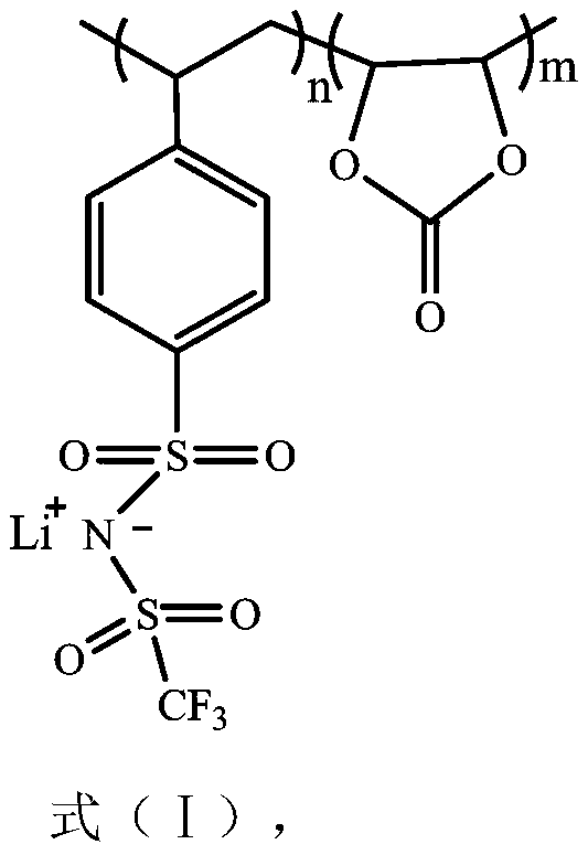 Polyp-styrene sulfonyl(trifluoromethyl sulfonyl)lithium imide-polyvinylidene carbonate copolymer and application thereof