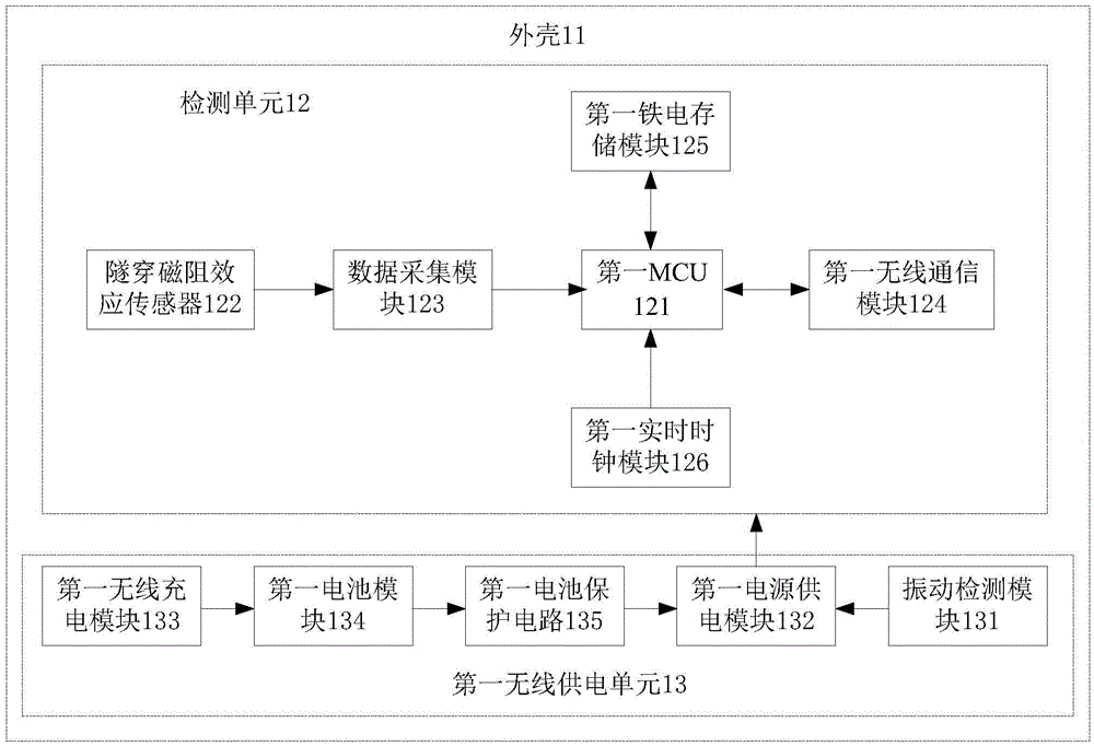 Vehicle traffic information detecting device and vehicle traffic information detecting method