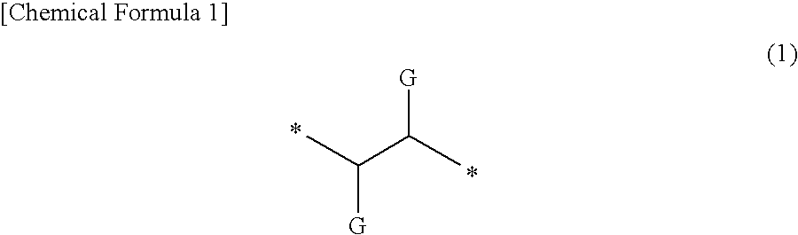 Polymerizable monomer-containing composition