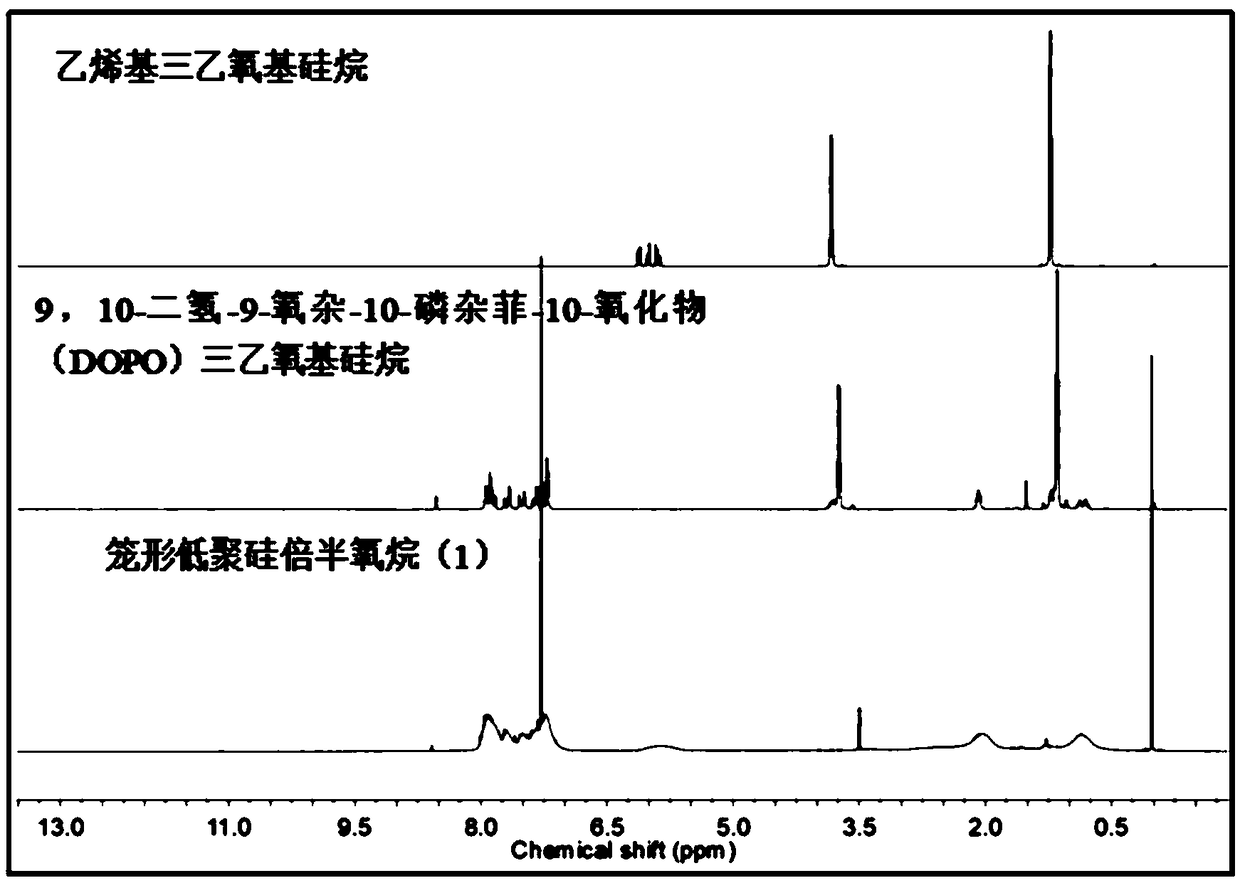 Cage-shaped oligomeric silsesquioxane flame-retardant polycarbonate as well as preparation method and application thereof