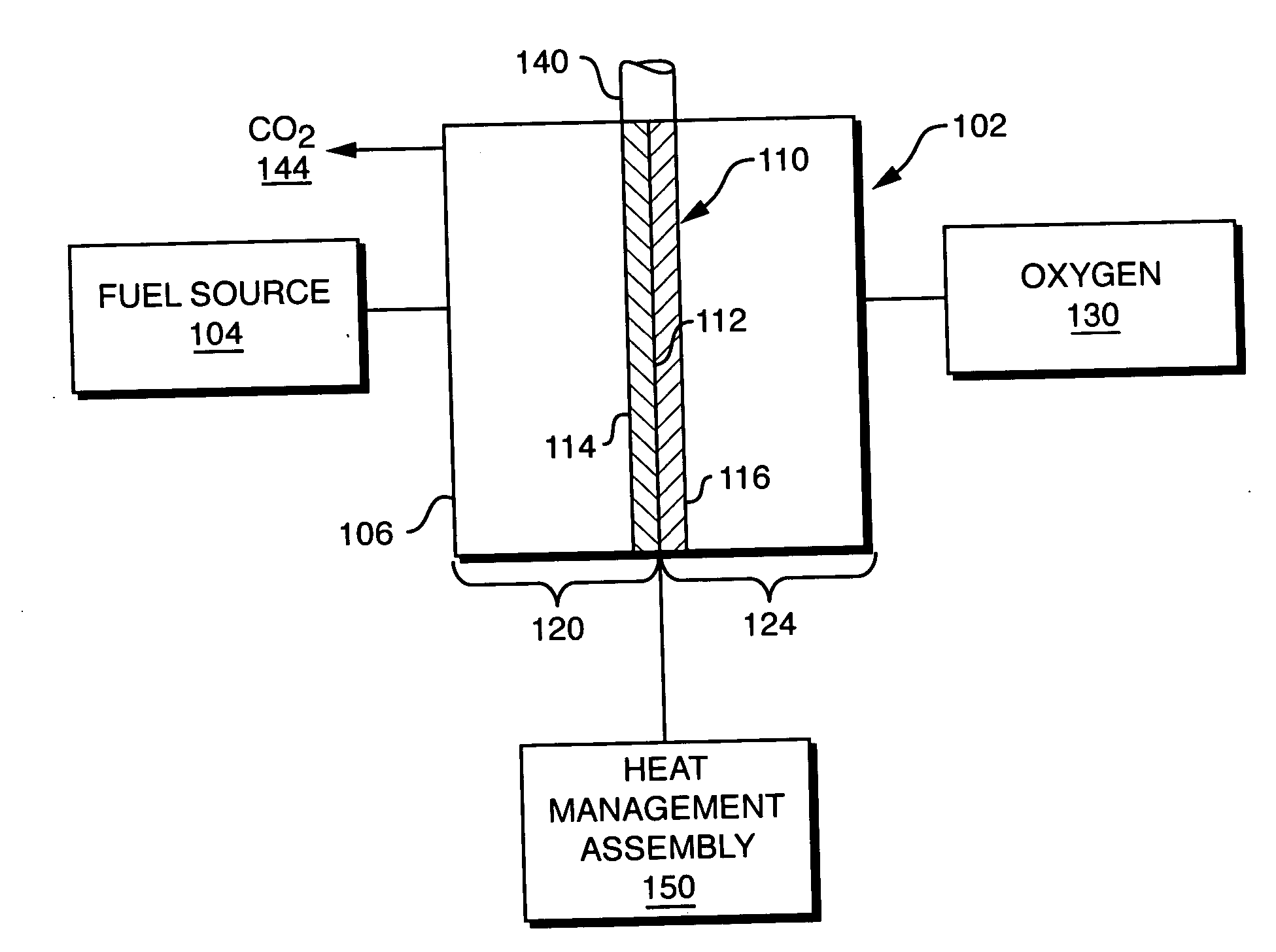 Apparatus and method for variable conductance temperature control