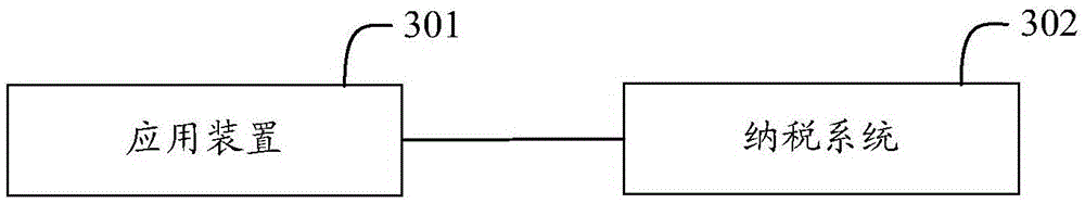 Application device and system for writing taxpayer information automatically and RFID (Radio Frequency Identification) card