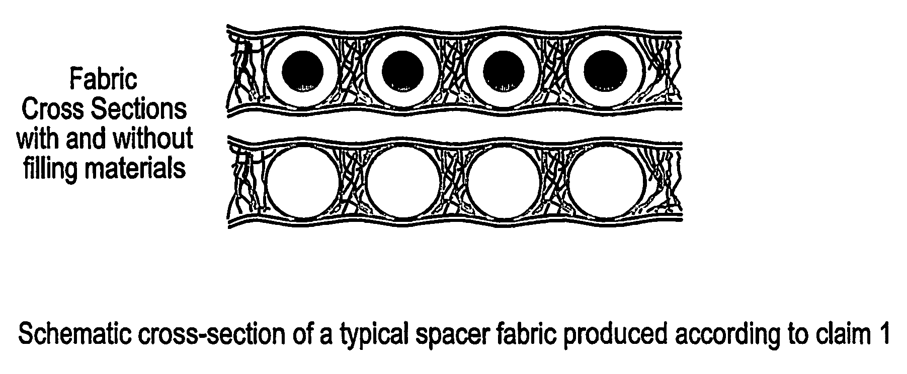 Nonwoven spacer fabric