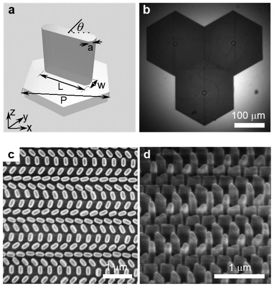 Microstructure lens array and space positioning method based on microstructure lens array