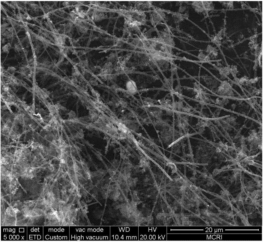 A method for jointly preparing carbon micronanotubes and n-doped porous carbon/nickel-manganese oxide