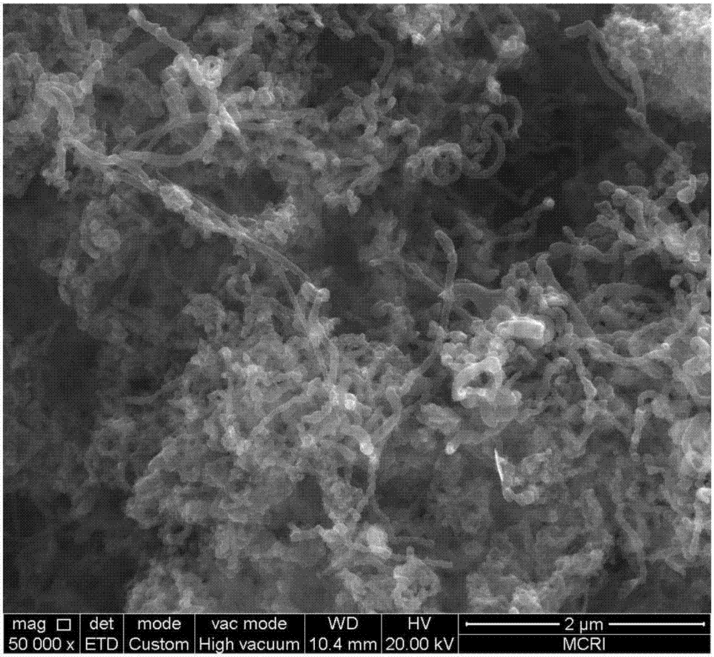 A method for jointly preparing carbon micronanotubes and n-doped porous carbon/nickel-manganese oxide