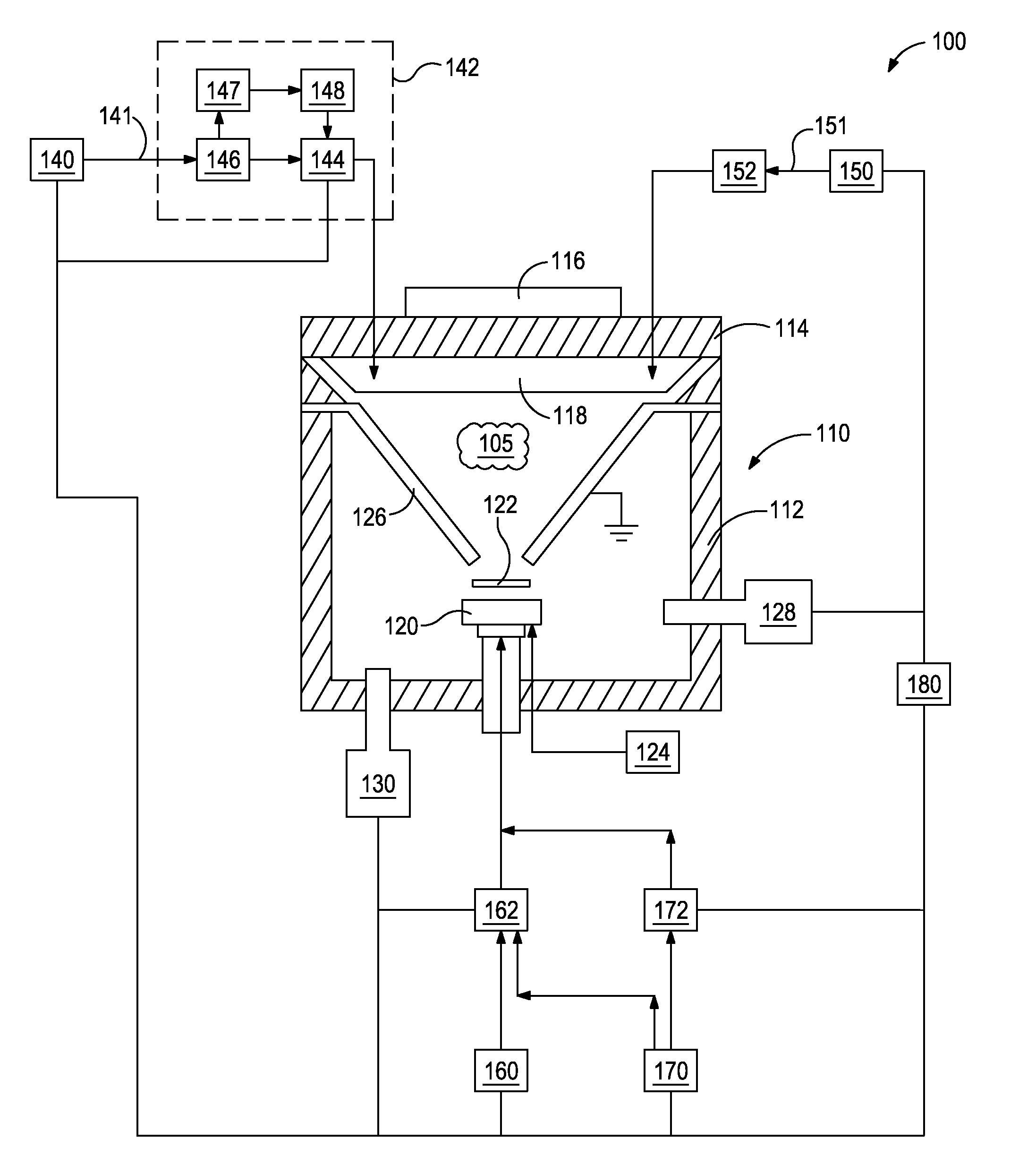 Pulse mode capability for operation of an RF/VHF impedance matching network with 4 quadrant, V.sub.RMS/I.sub.RMS responding detector circuitry