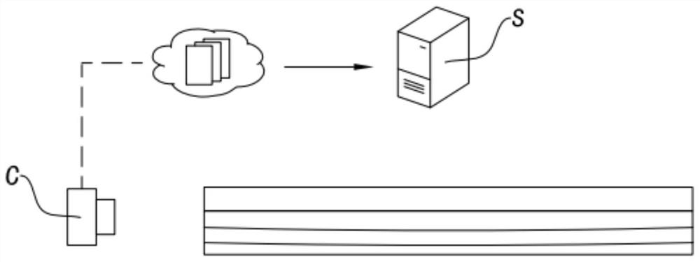 Intelligent deformation detection method for stacked material based on additive torsion of local features