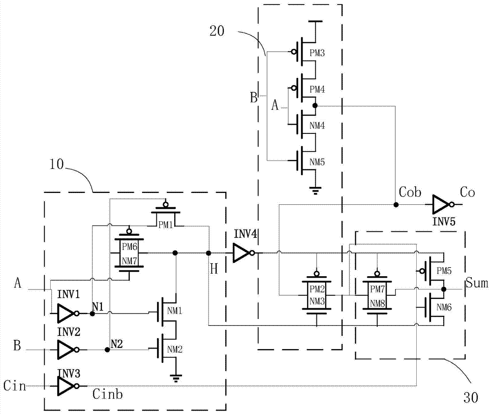 A Low-power, low-area, non-compete 1 Bit full adder standard cell