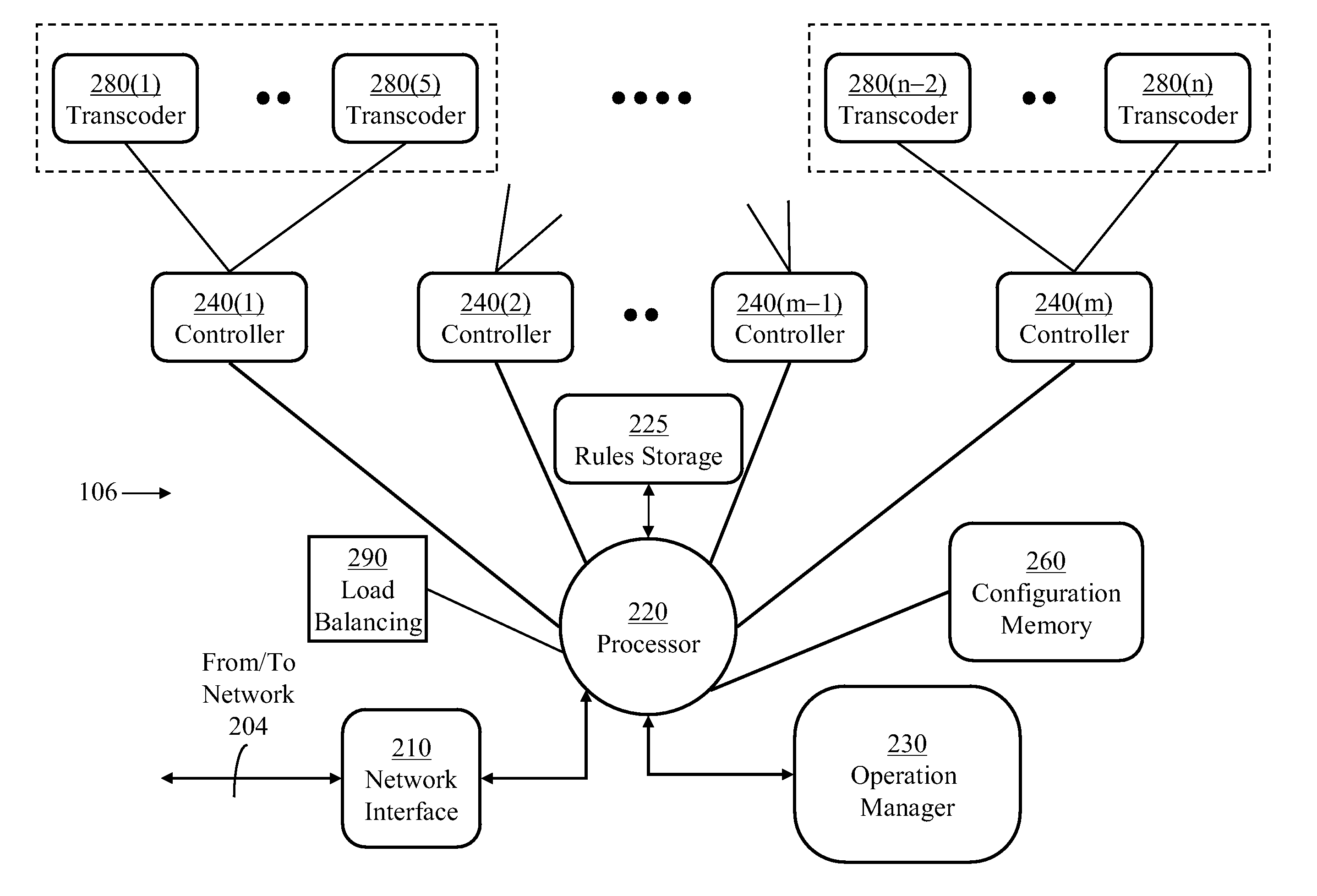 Method and system for rule-based content filtering