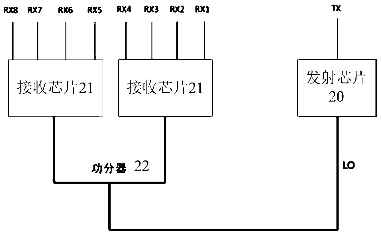 Millimeter wave antenna structure, microwave rotary radar and movable platform