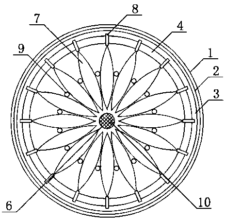 A kind of greening device and method for removing raw tobacco