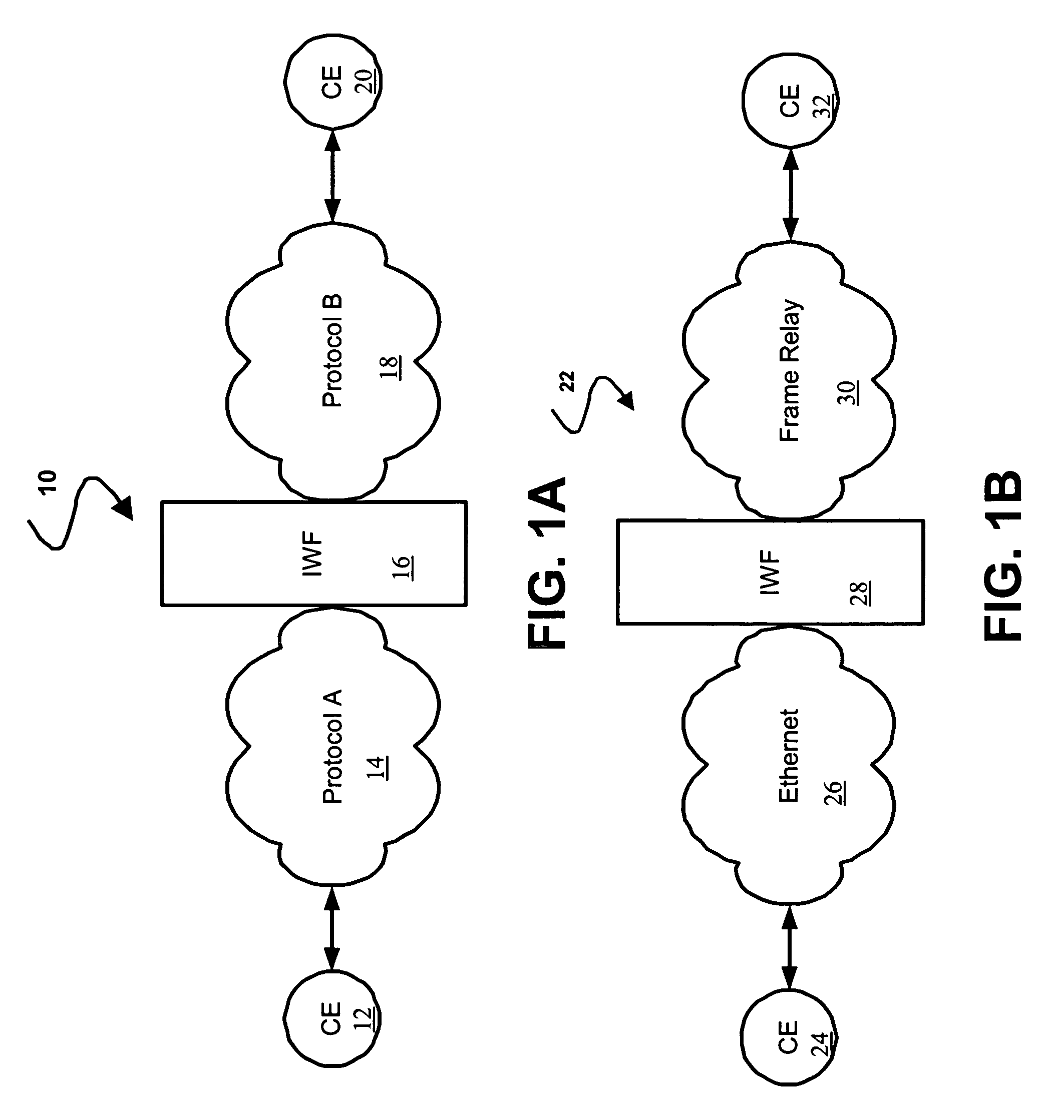 Method and system for frame relay and ethernet service interworking