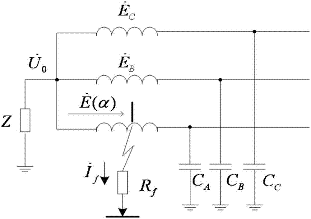 Method for positioning stator single-phase grounding fault of large salient-pole generator