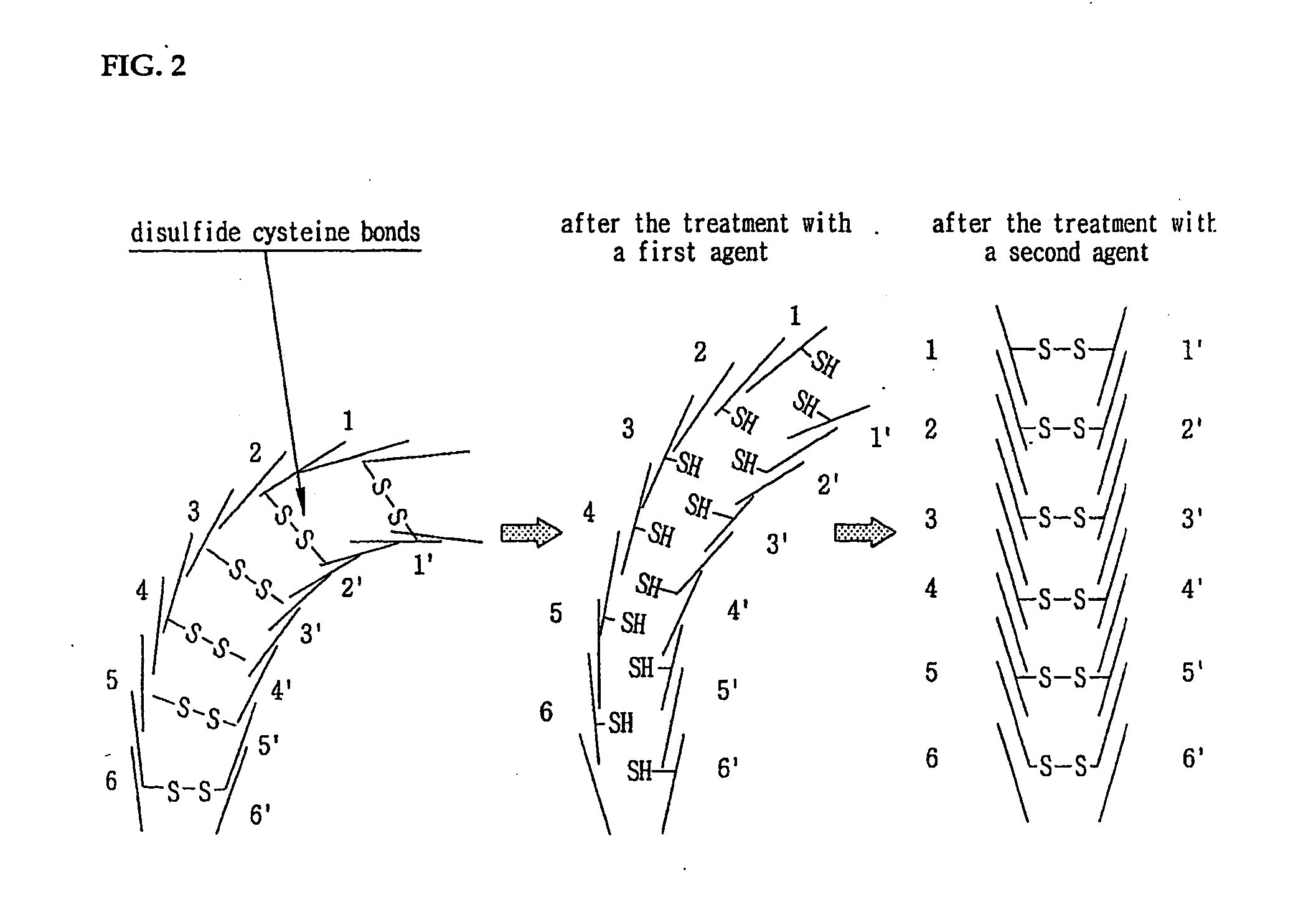 Composition and manufacturing method of self-diagnosis and reduction catalyst processing for permanent & straighter