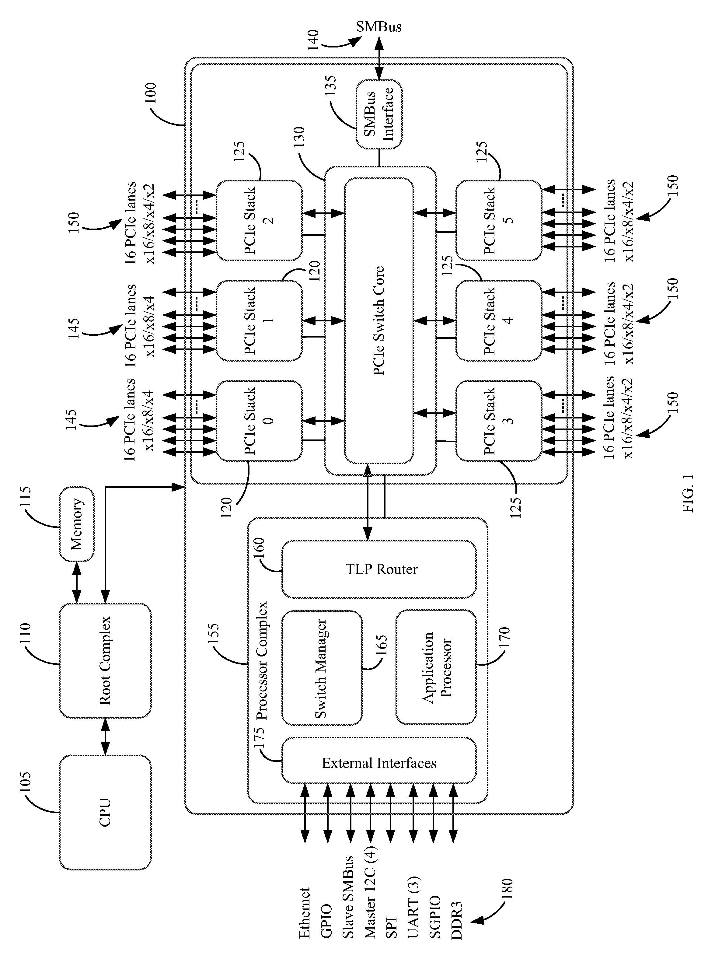 Flexible routing engine for a PCI express switch and method of use