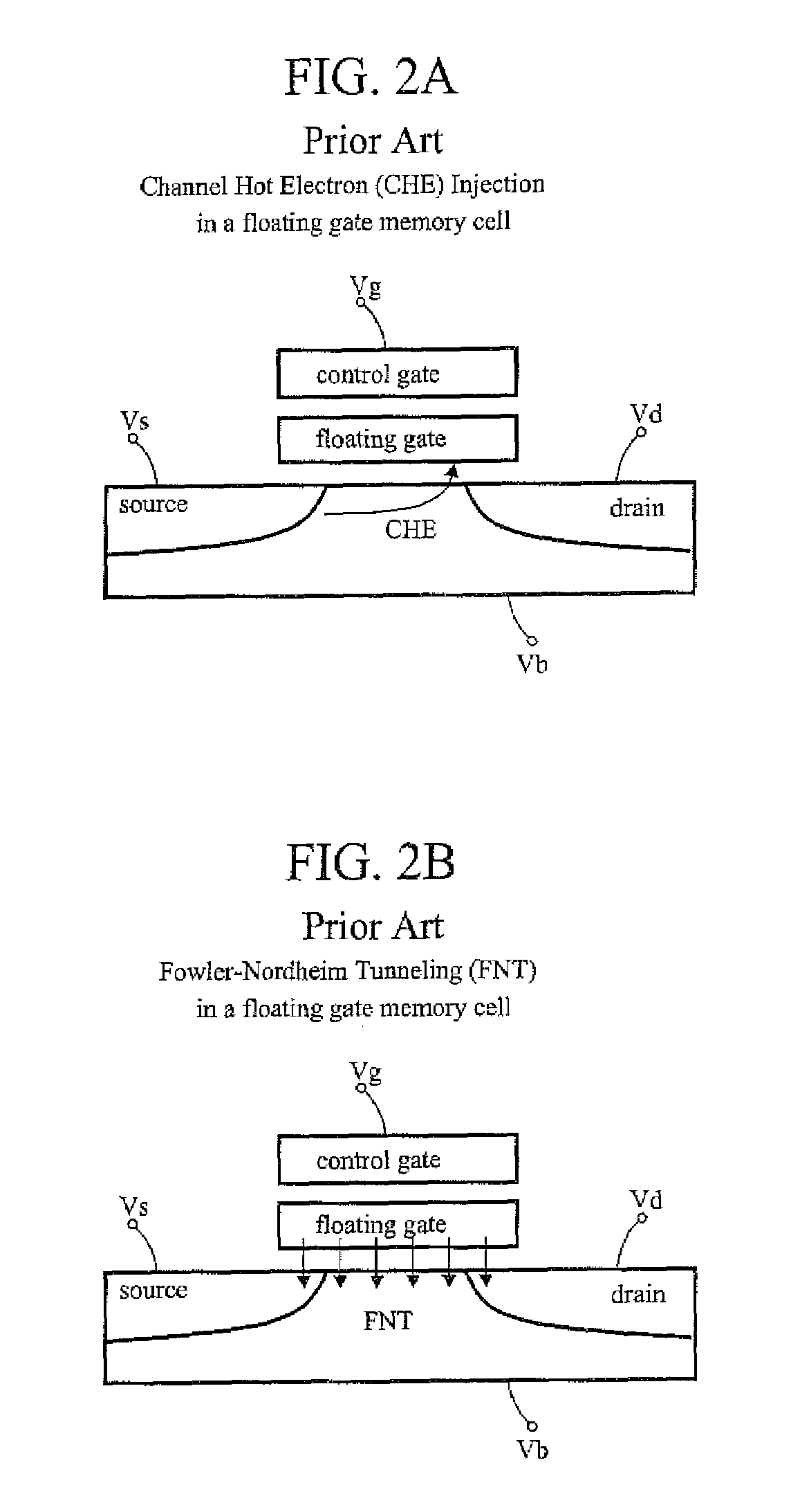 Method, circuit and device for disturb-control of programming nonvolatile memory cells by hot-hole injection (HHI) and by channel hot-electron (CHE) injection