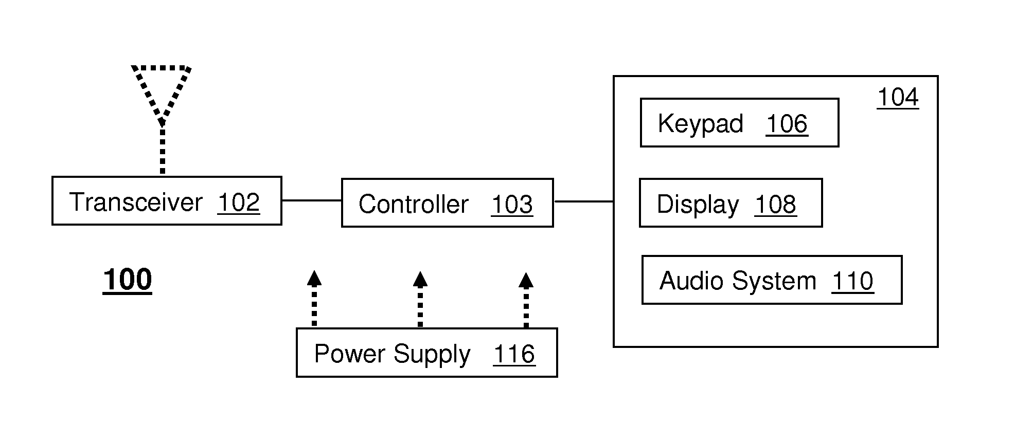 System for communicating between internet protocol multimedia subsystem networks