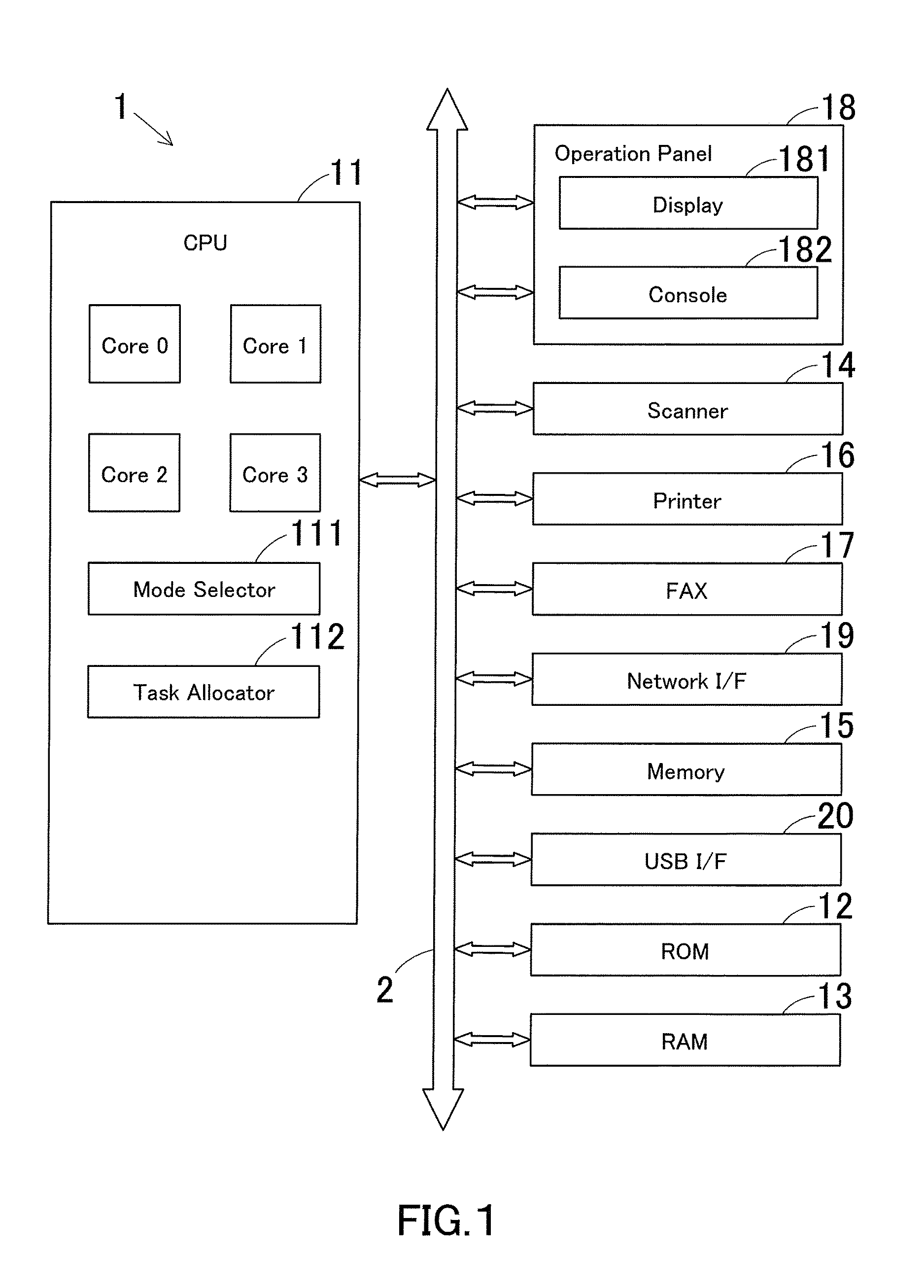 Image processing apparatus, control task allocation method, and recording medium