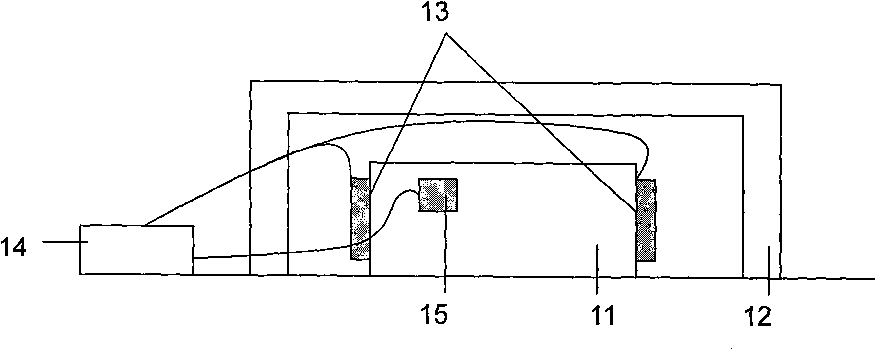 Laser gyro temperature compensation and control device and application