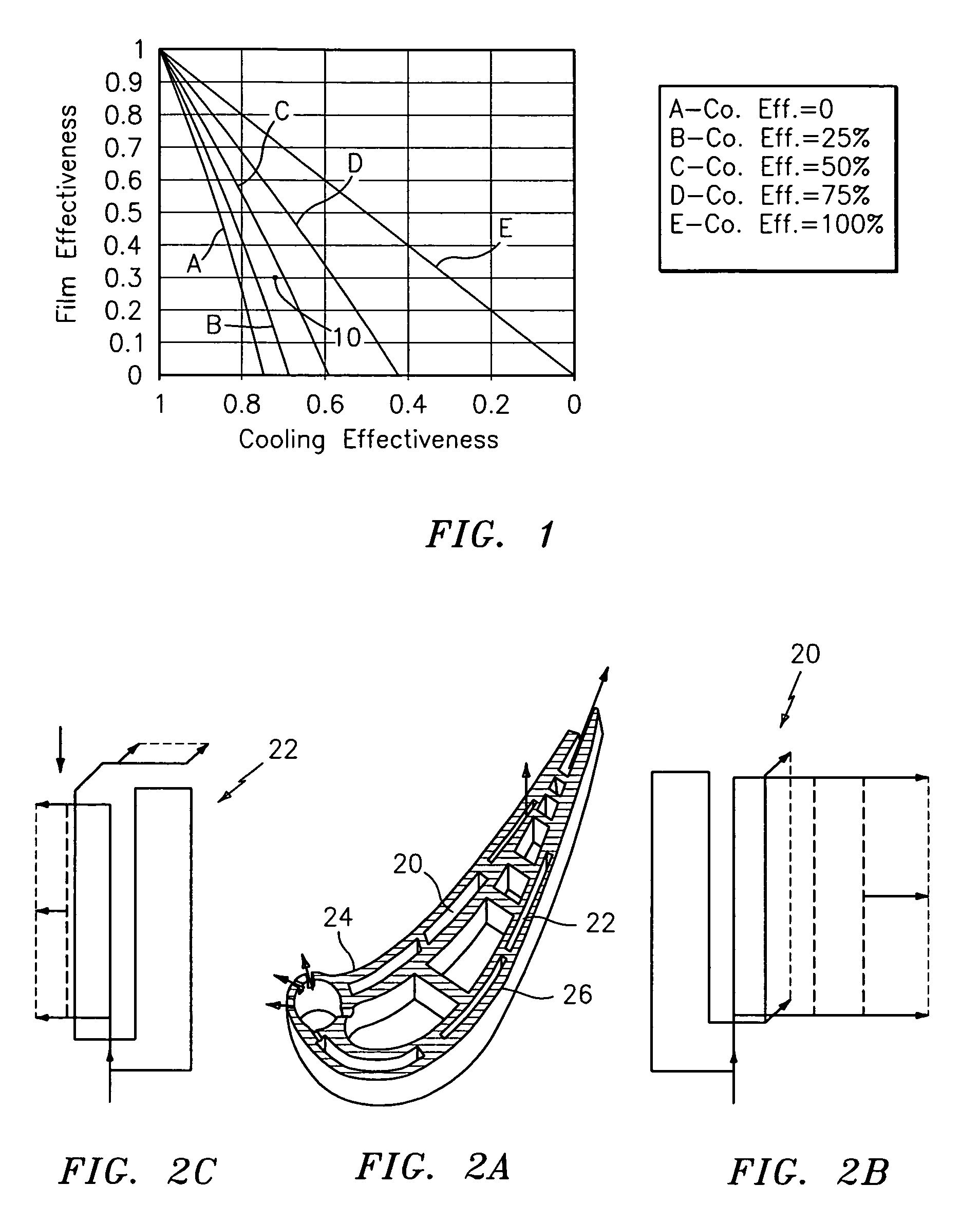 Serpentine microcircuit cooling with pressure side features