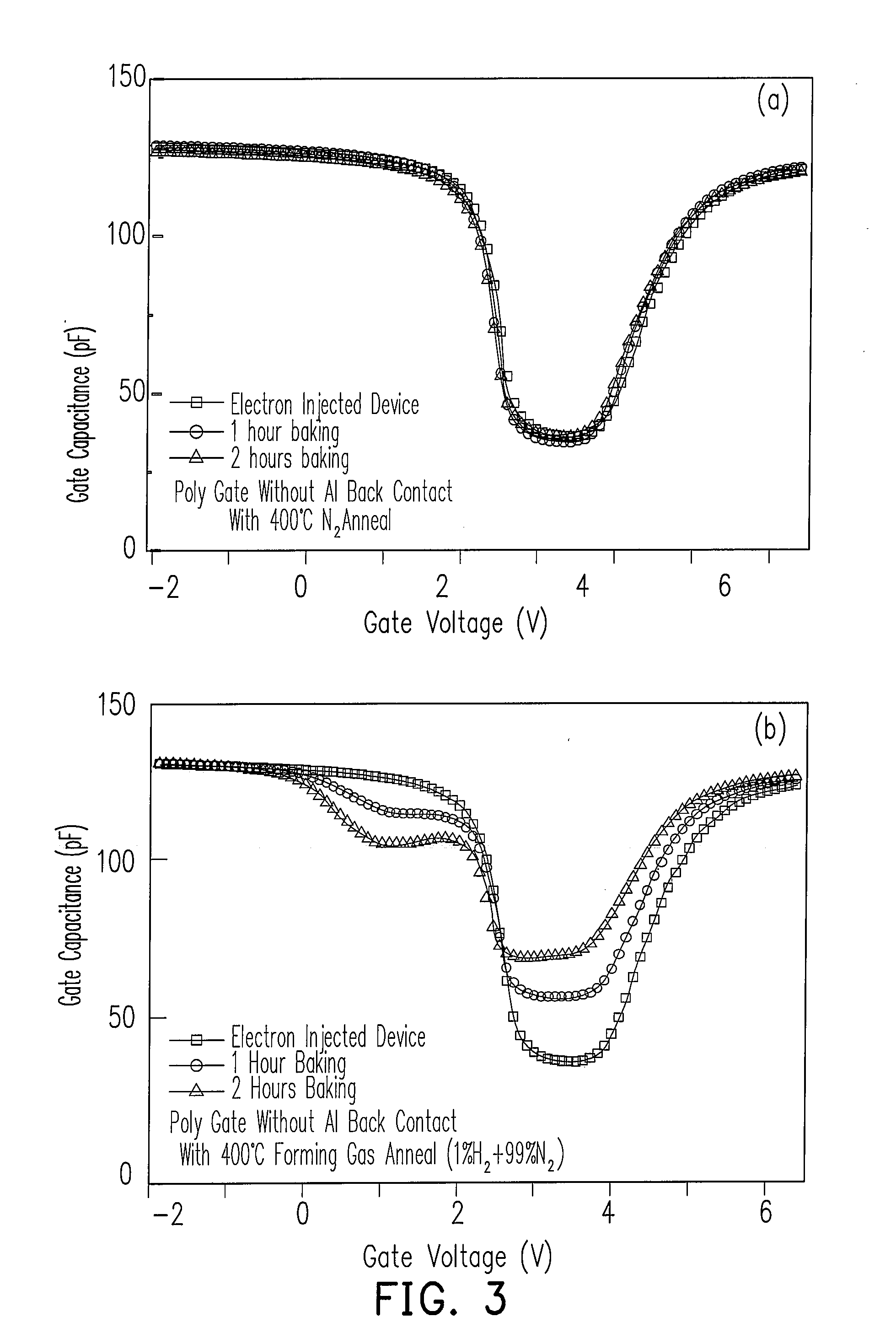 Method for fabricating charge-trapping memory