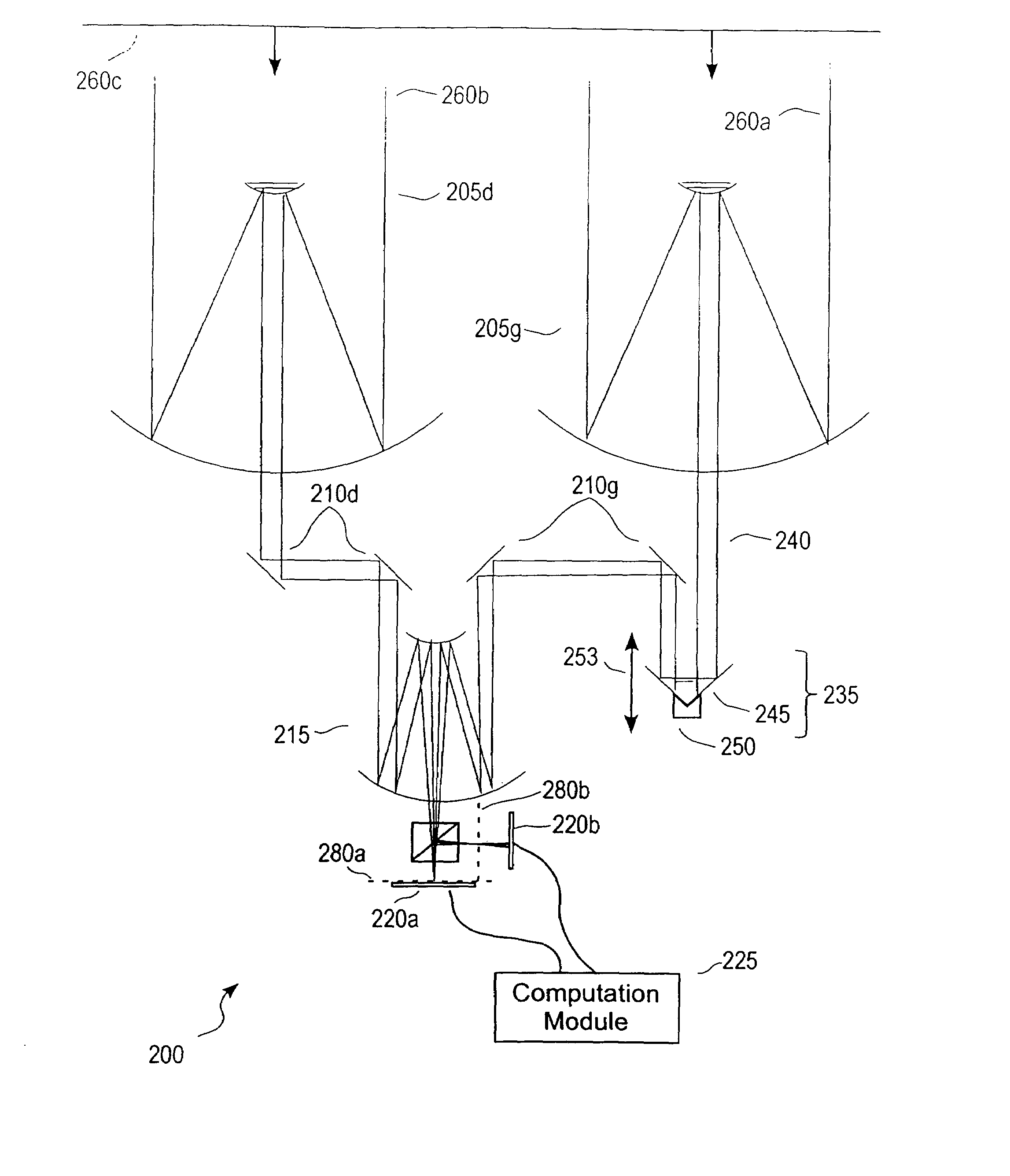 Phase diversity method and apparatus using fourier transform spectroscopy