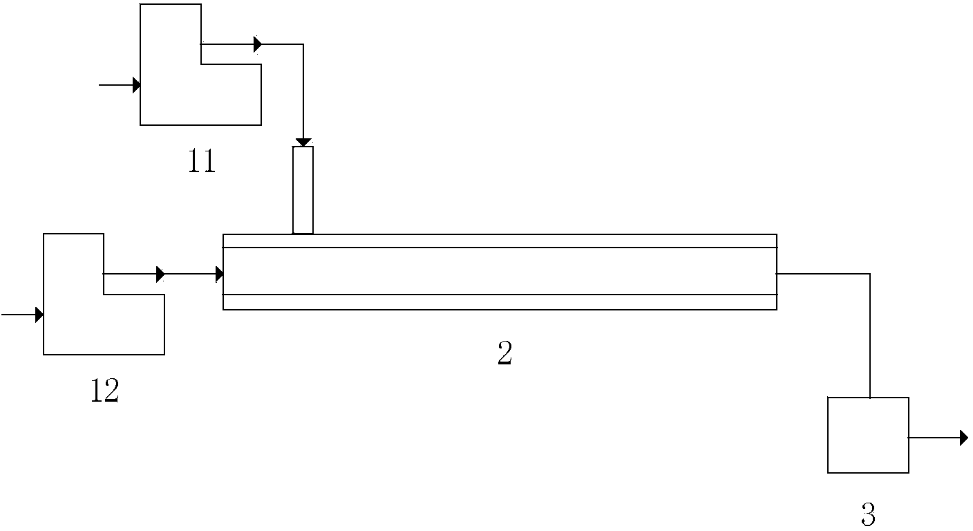 Method for measuring optimum extraction condition of metal extractant