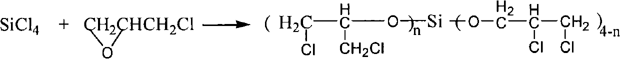 Silicic acid tetra (dichloropropyl) ester compound and preparation method thereof