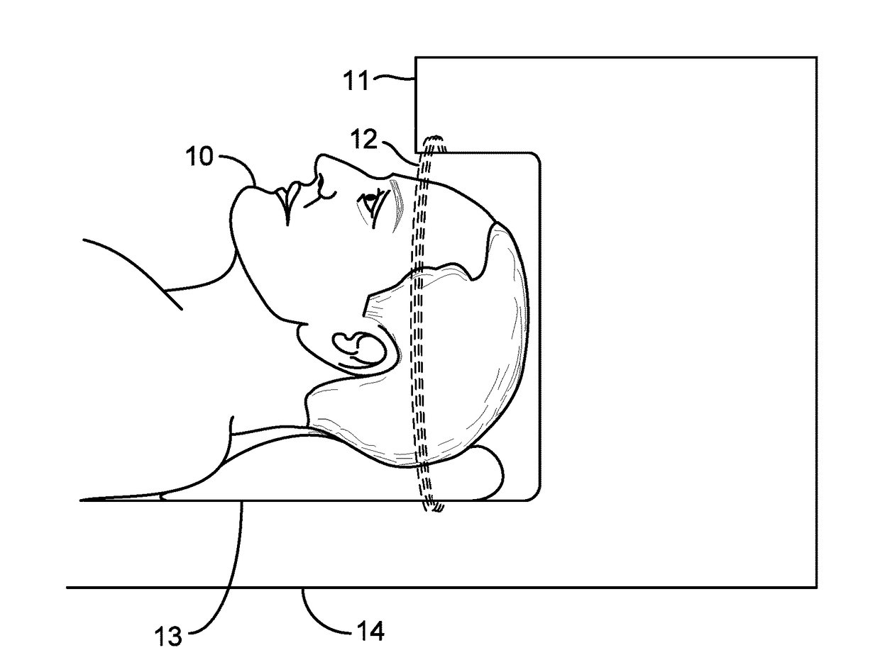 Devices and methods of low frequency magnetic stimulation therapy