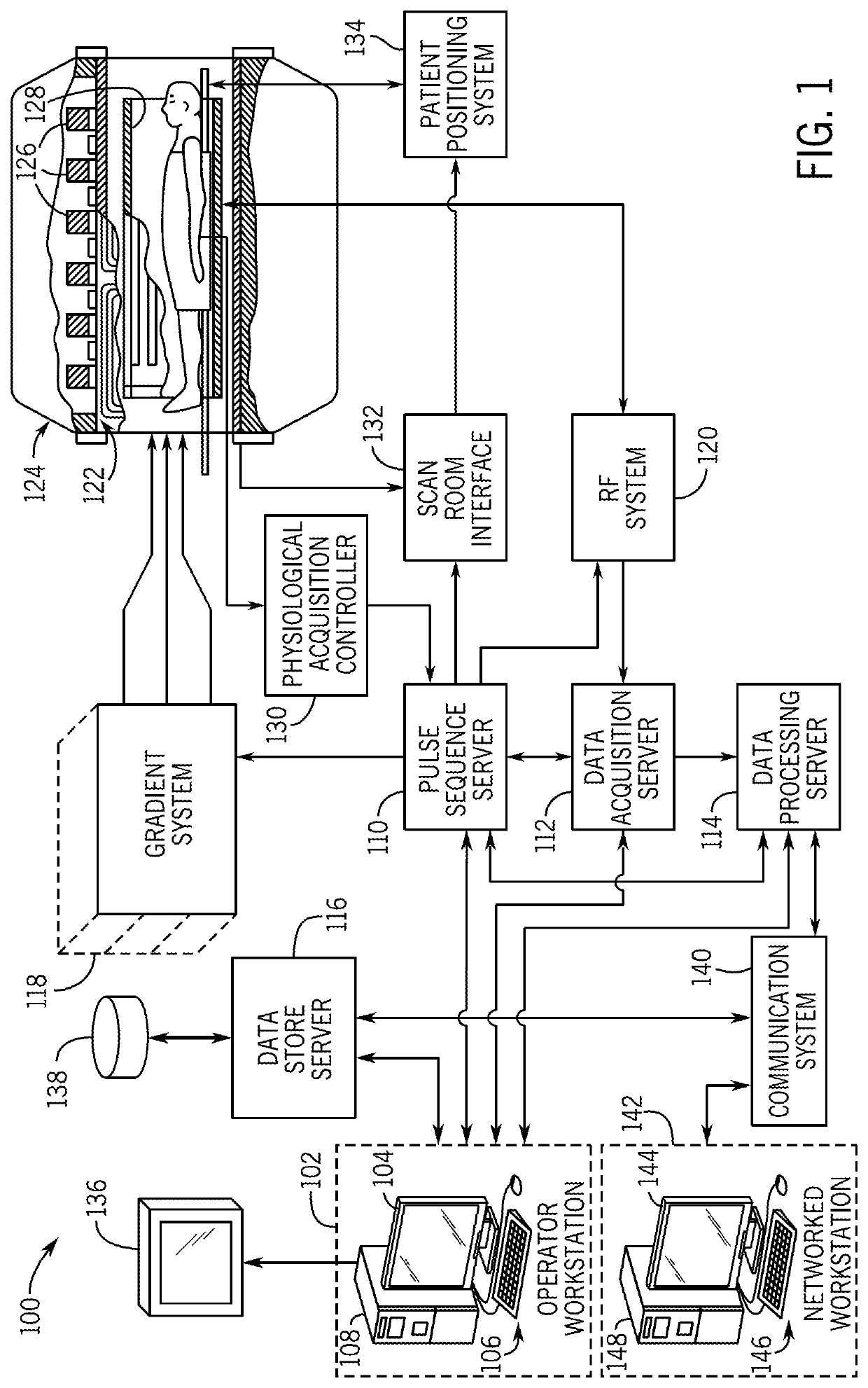 Magnetic resonance fingerprinting thermometry